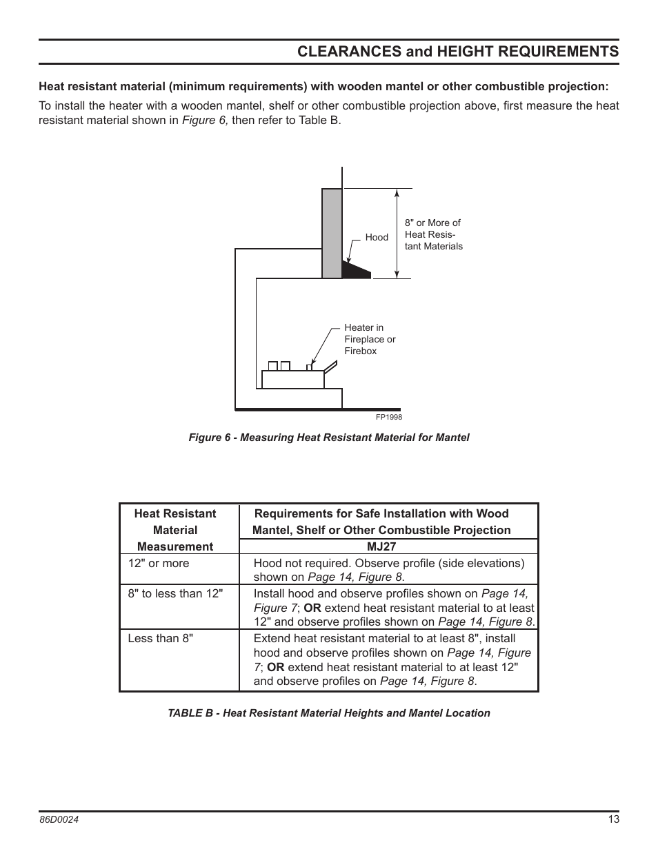 Fp1998 heat resist mantel, Clearances and height requirements | Monessen Hearth MJ27NR User Manual | Page 13 / 40