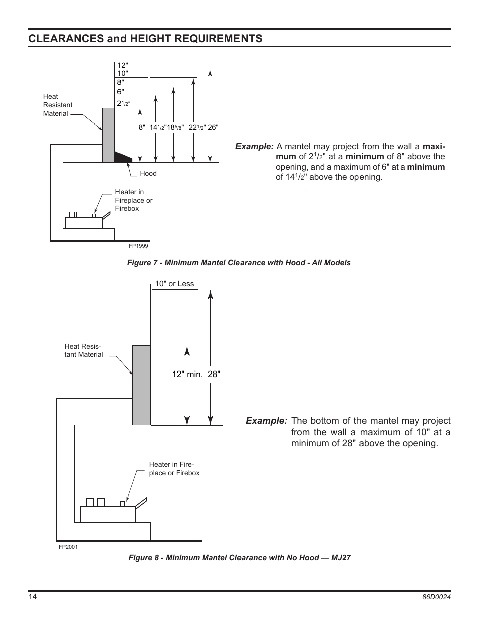 Clearances and height requirements, Fp2001 minimum mantel clearance no hood | Monessen Hearth MJ27NR User Manual | Page 14 / 40