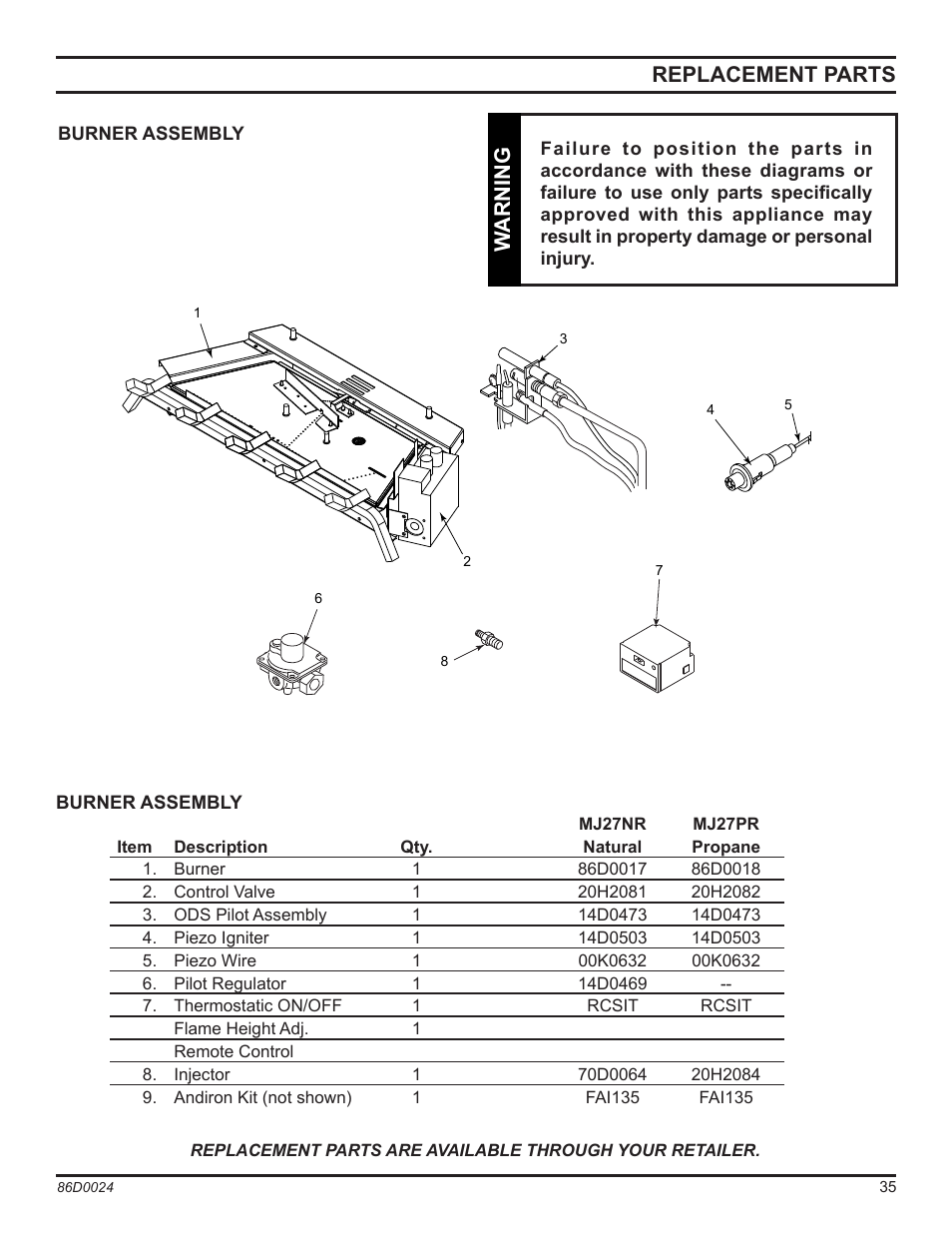 Replacement parts, Warning | Monessen Hearth MJ27NR User Manual | Page 35 / 40