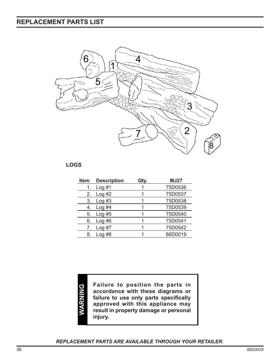 Replacement parts list, Warning | Monessen Hearth MJ27NR User Manual | Page 36 / 40
