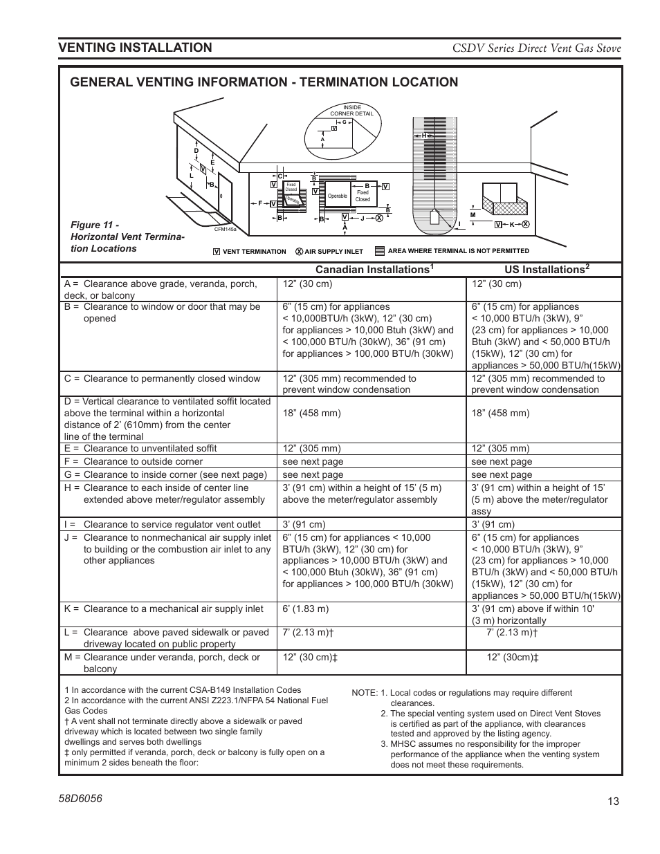General venting information - termination location | Monessen Hearth CSDV40SLP User Manual | Page 13 / 44
