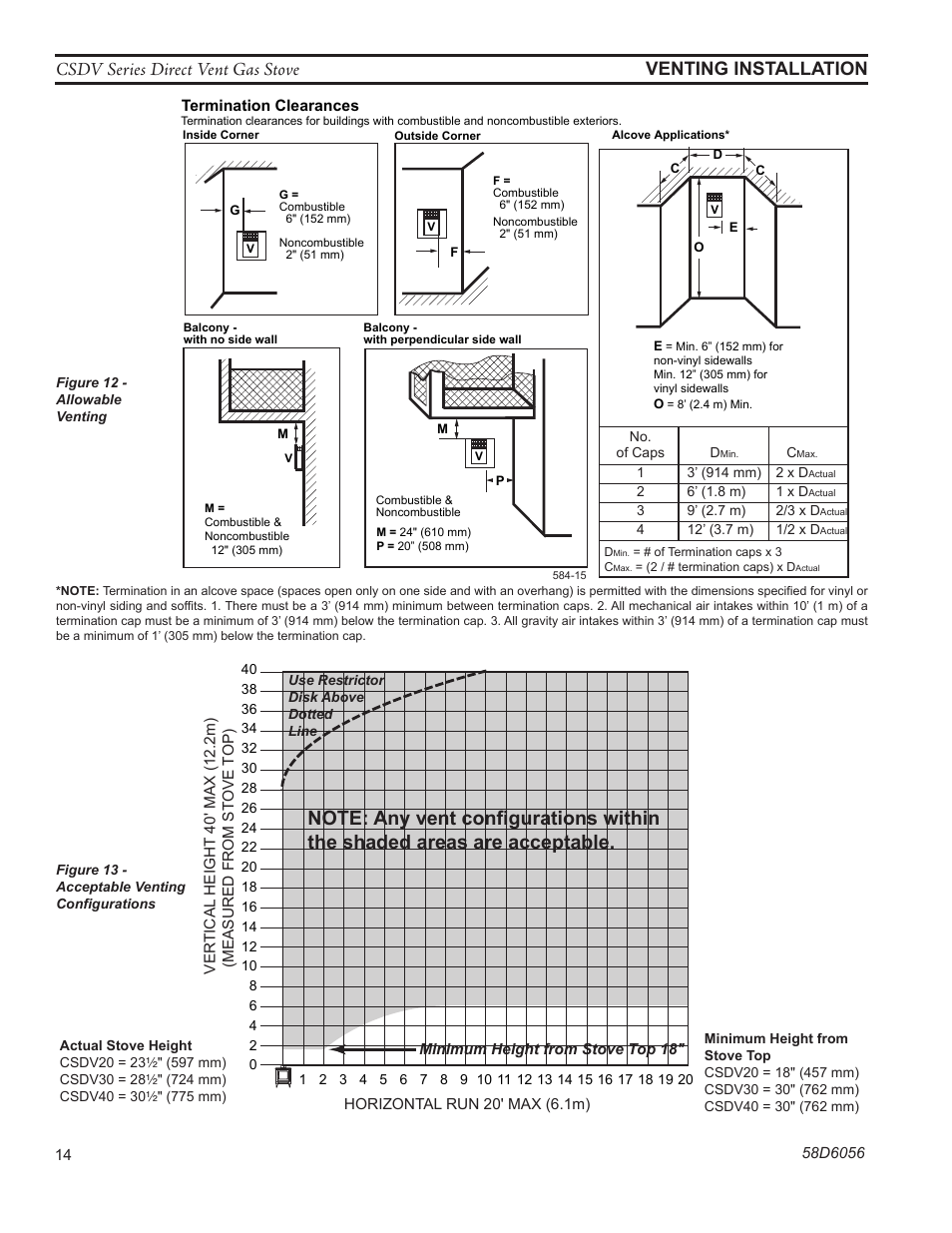 Csdv series direct vent gas stove, Venting installation | Monessen Hearth CSDV40SLP User Manual | Page 14 / 44