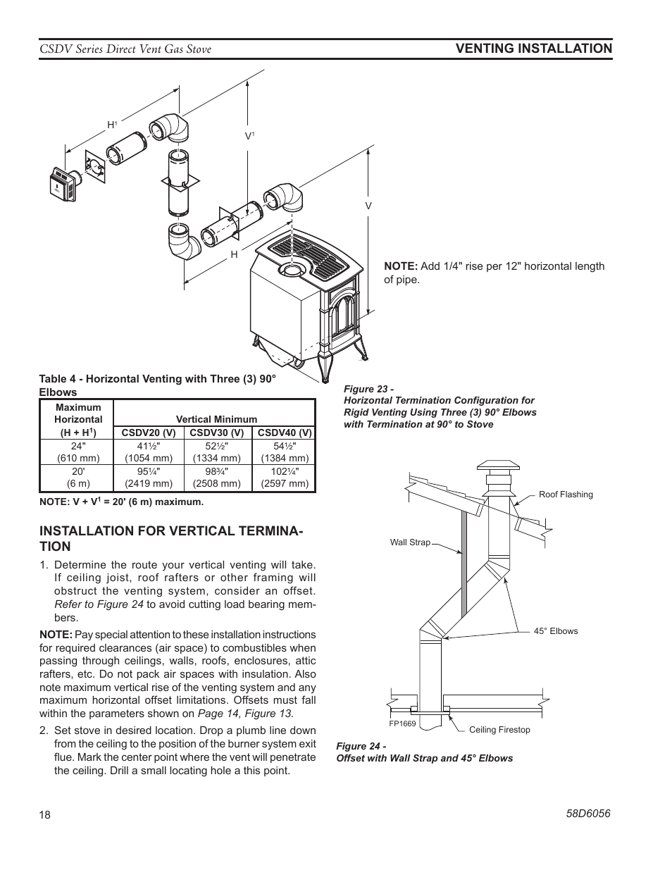 Installation for vertical termina- tion, Fp1969 offset w/ wallstrap | Monessen Hearth CSDV40SLP User Manual | Page 18 / 44