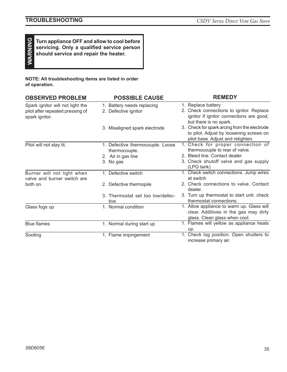 Monessen Hearth CSDV40SLP User Manual | Page 35 / 44