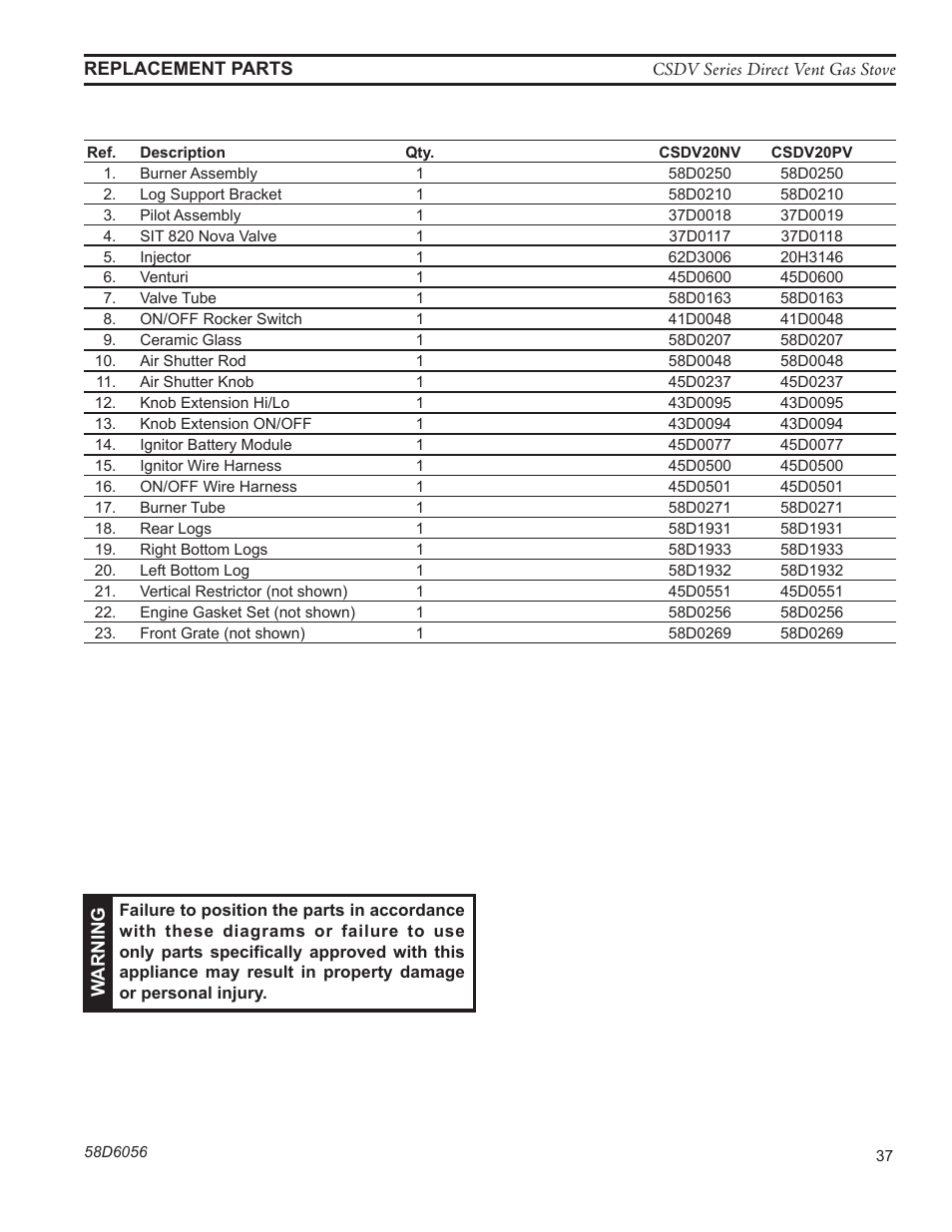 Monessen Hearth CSDV40SLP User Manual | Page 37 / 44
