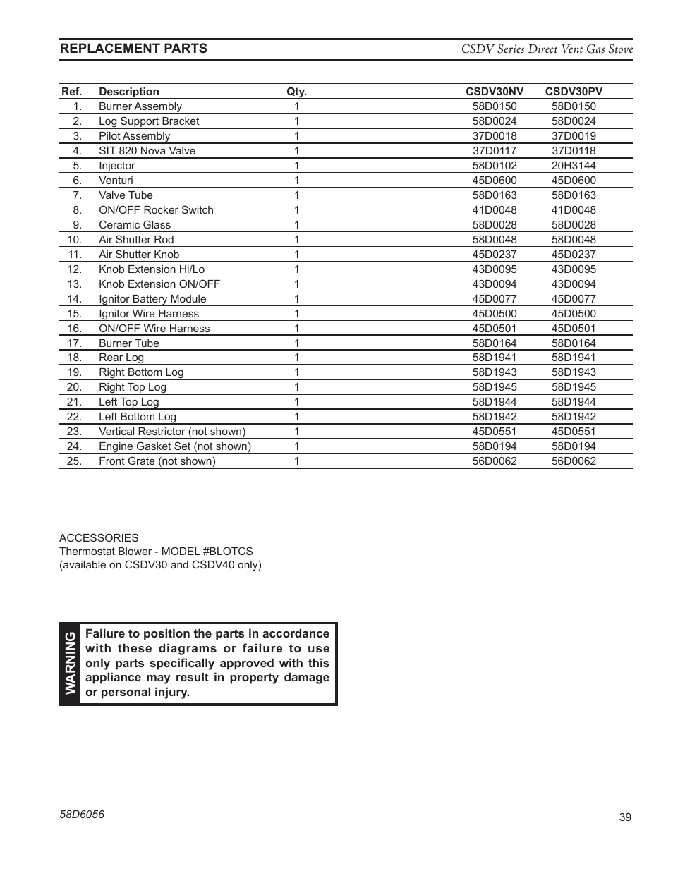 Monessen Hearth CSDV40SLP User Manual | Page 39 / 44
