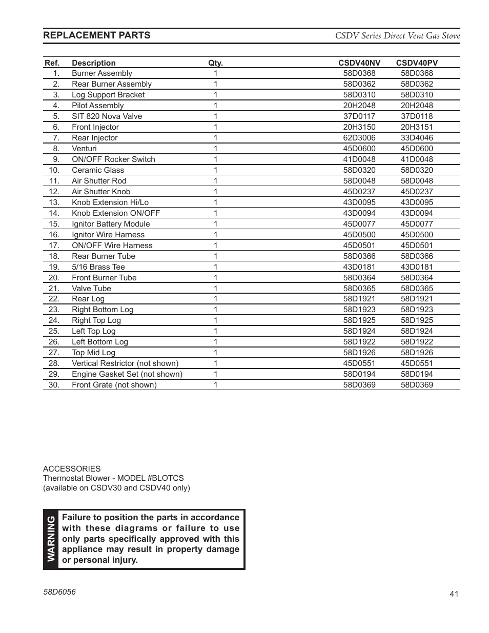 Monessen Hearth CSDV40SLP User Manual | Page 41 / 44