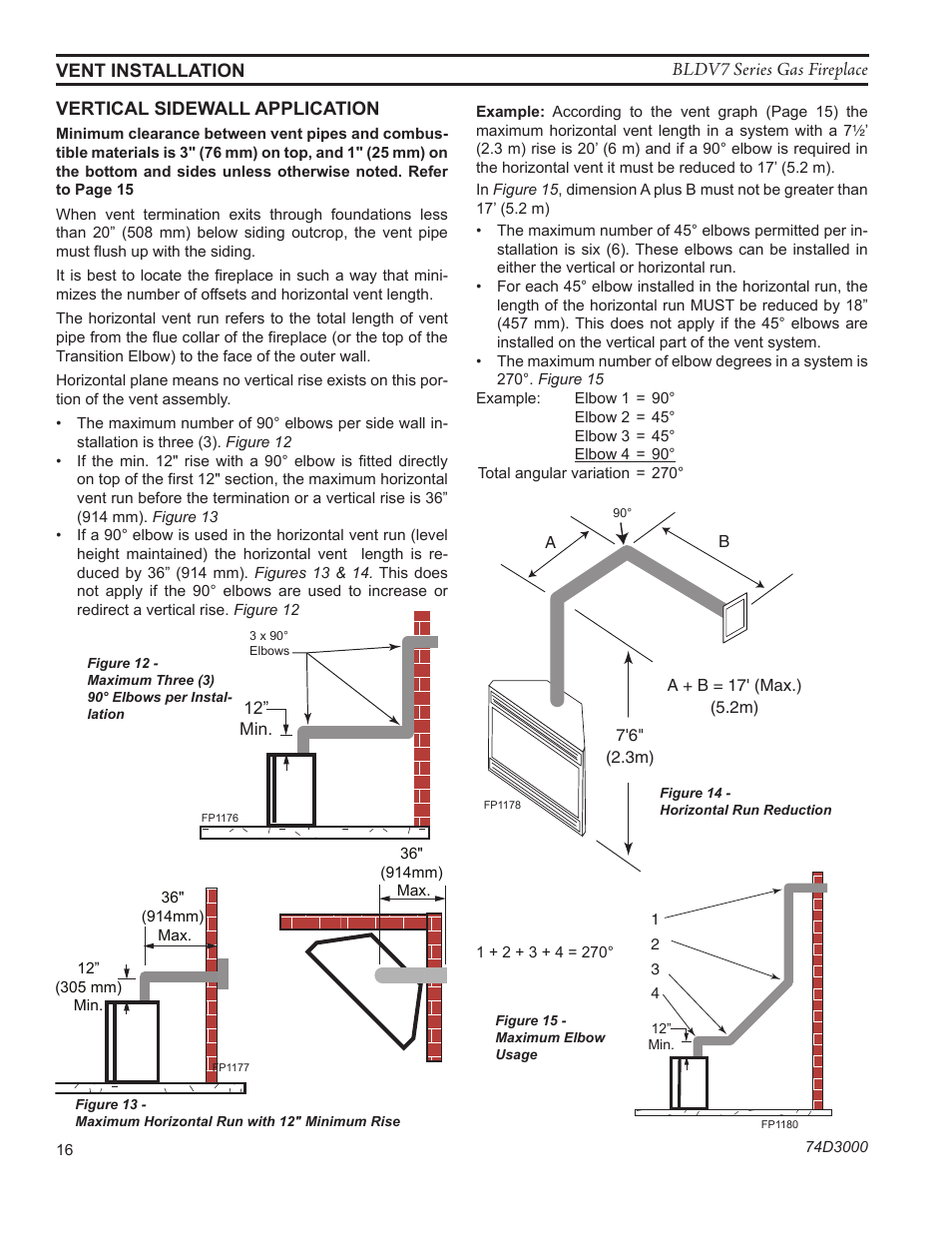 Max 20 | Monessen Hearth BLDV7 SERIES BLDV500N/PV7;N/PSC7 User Manual | Page 16 / 60