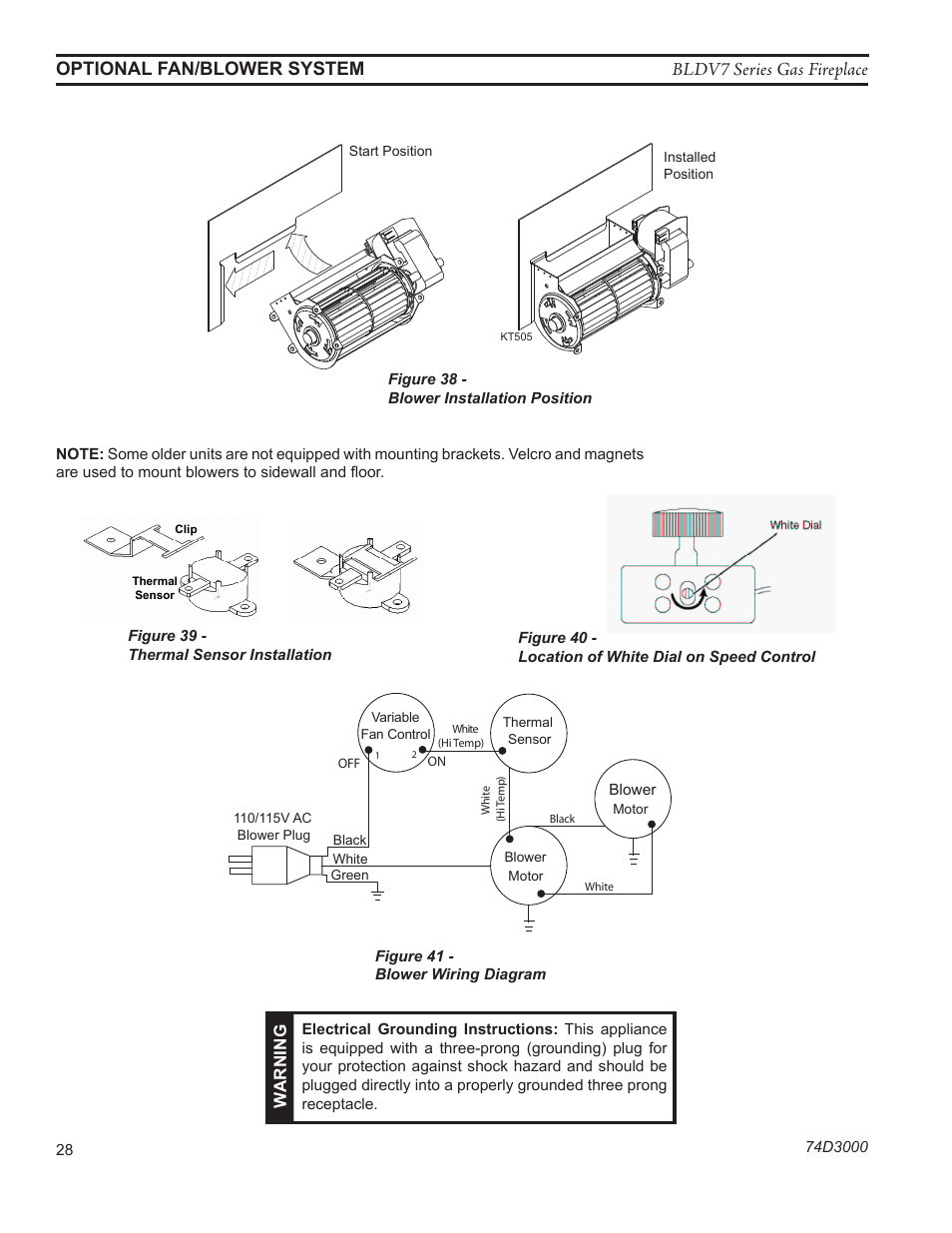 Bldv7 series gas fireplace, Optional fan/blower system | Monessen Hearth BLDV7 SERIES BLDV500N/PV7;N/PSC7 User Manual | Page 28 / 60