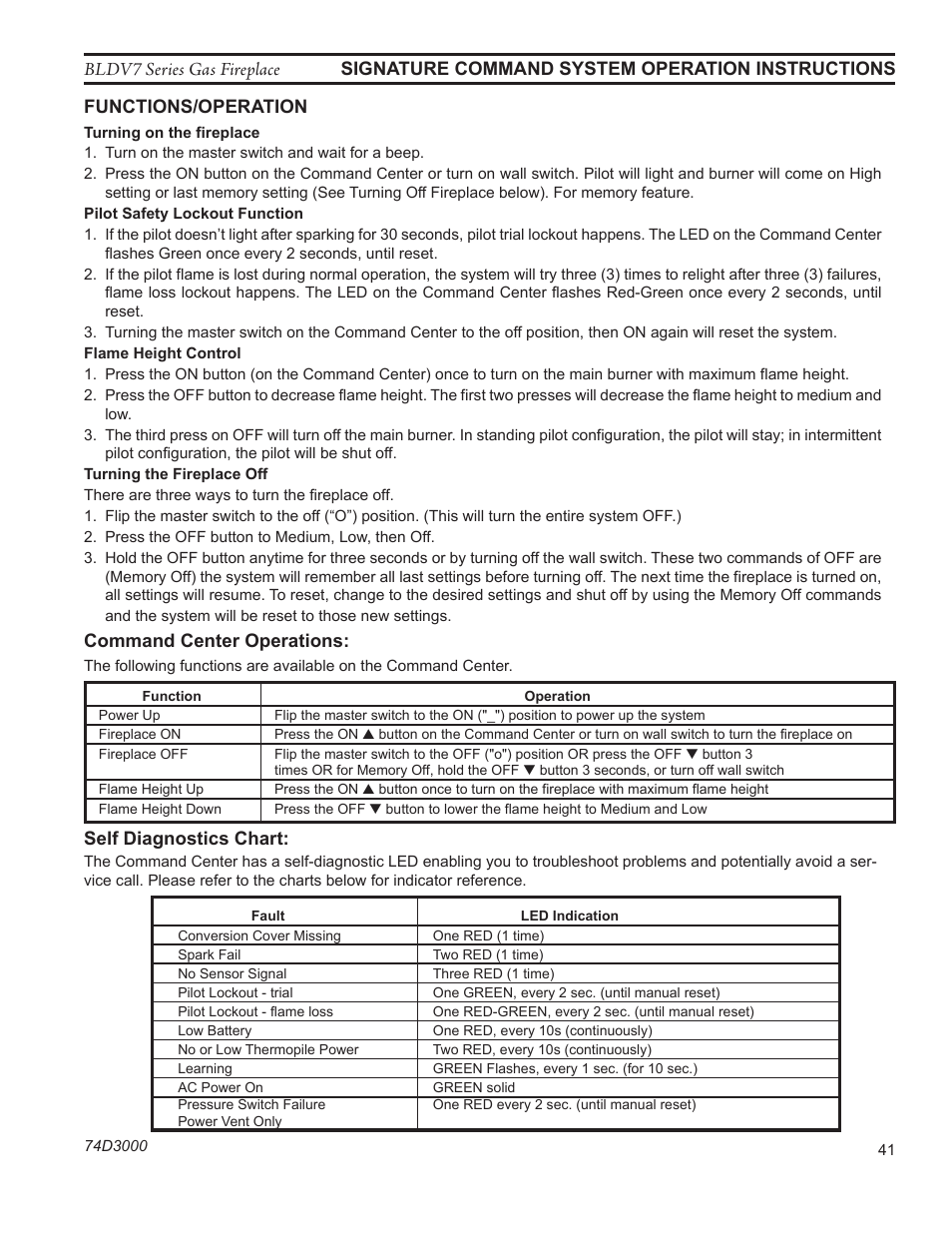 Monessen Hearth BLDV7 SERIES BLDV500N/PV7;N/PSC7 User Manual | Page 41 / 60