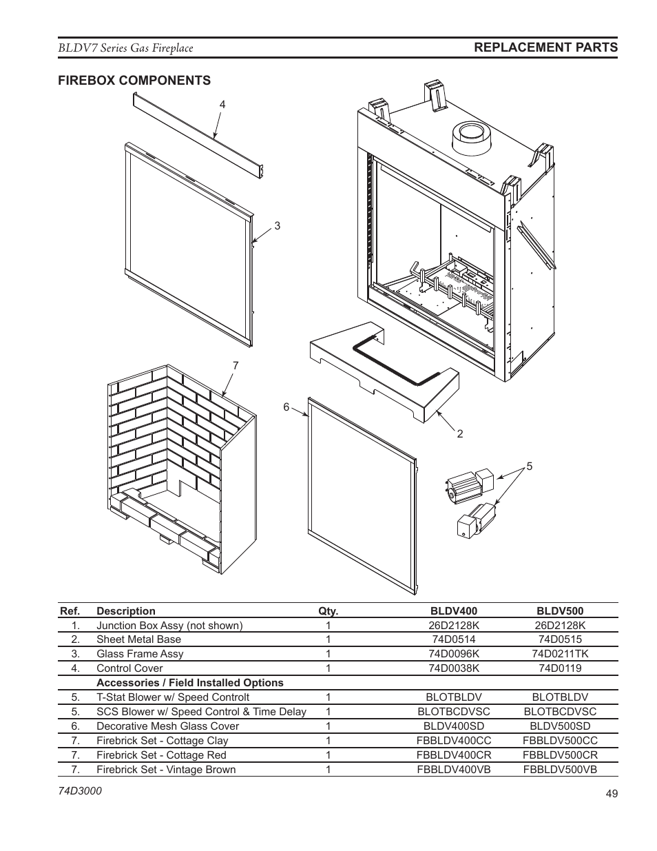 Monessen Hearth BLDV7 SERIES BLDV500N/PV7;N/PSC7 User Manual | Page 49 / 60