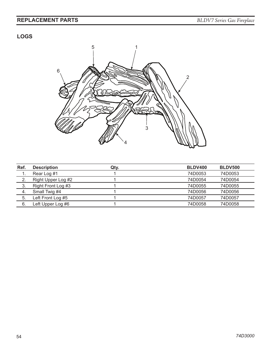 Monessen Hearth BLDV7 SERIES BLDV500N/PV7;N/PSC7 User Manual | Page 54 / 60