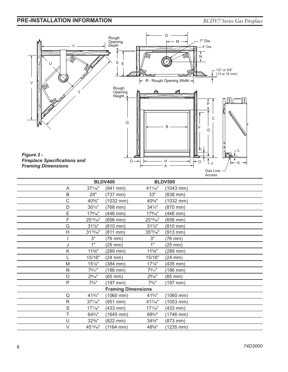 Monessen Hearth BLDV7 SERIES BLDV500N/PV7;N/PSC7 User Manual | Page 6 / 60