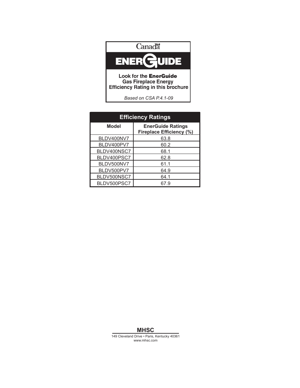 Monessen Hearth BLDV7 SERIES BLDV500N/PV7;N/PSC7 User Manual | Page 60 / 60