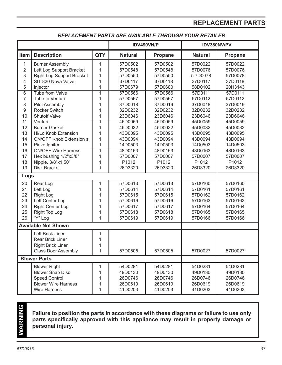 Replacement parts, Warning | Monessen Hearth Direct Vent Gas Insert IDV490NVC User Manual | Page 37 / 40