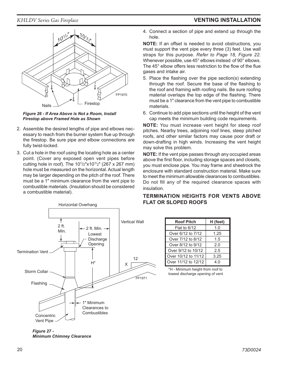 Khldv series gas fireplace venting installation, Fp1970 firestop no room | Monessen Hearth DIRECT VENT GAS FIREPLACE KHLDV400 User Manual | Page 20 / 64