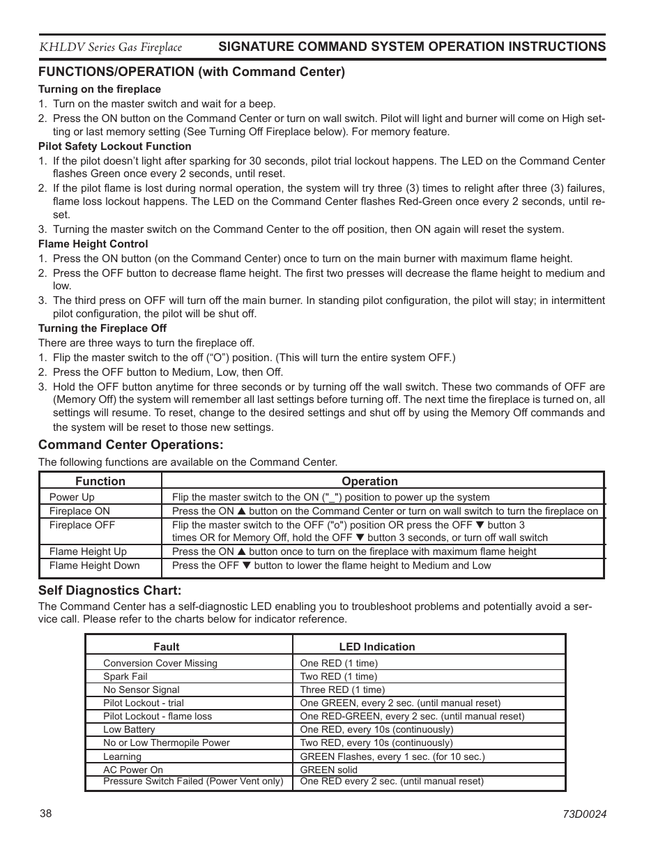 Monessen Hearth DIRECT VENT GAS FIREPLACE KHLDV400 User Manual | Page 38 / 64