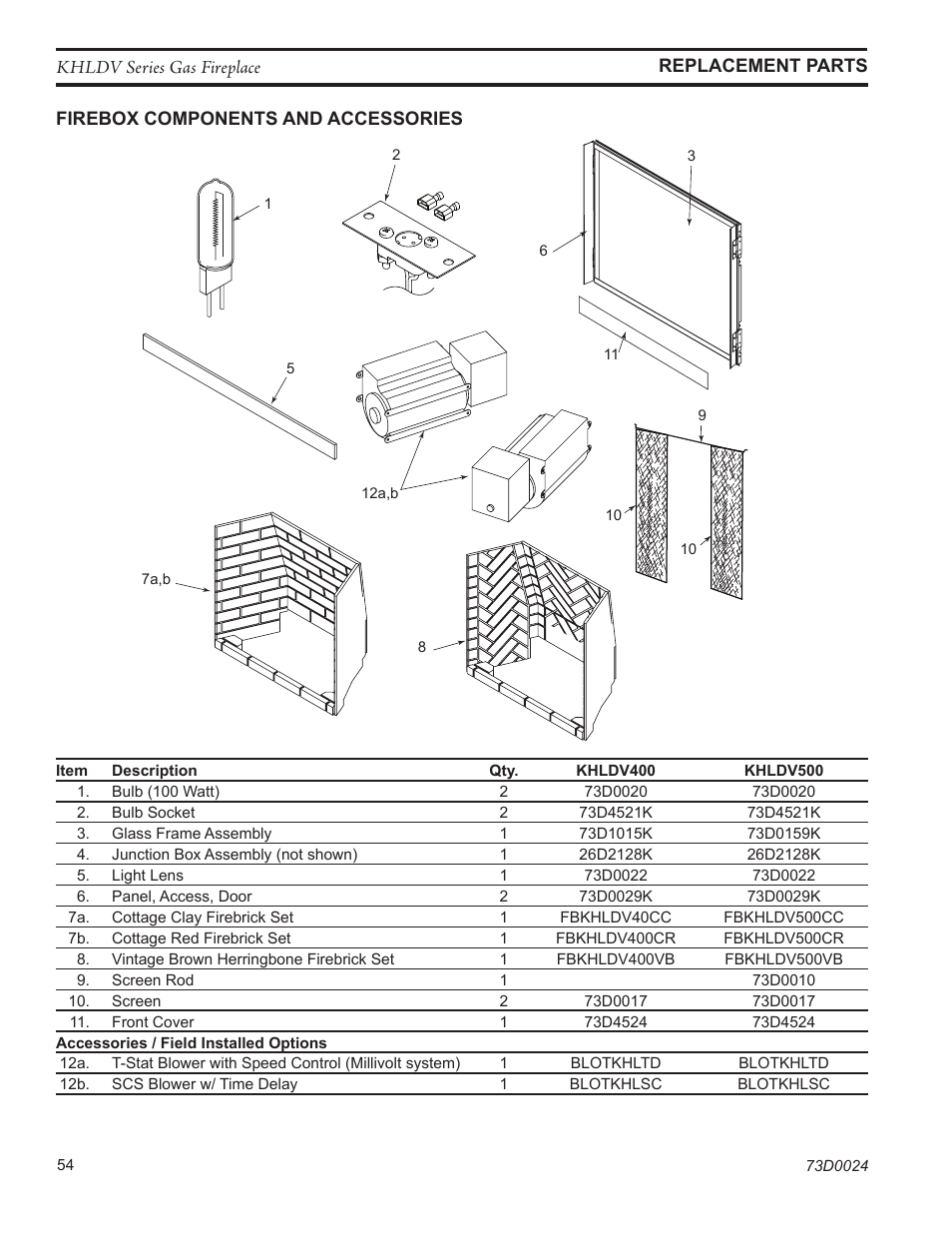 Monessen Hearth DIRECT VENT GAS FIREPLACE KHLDV400 User Manual | Page 54 / 64