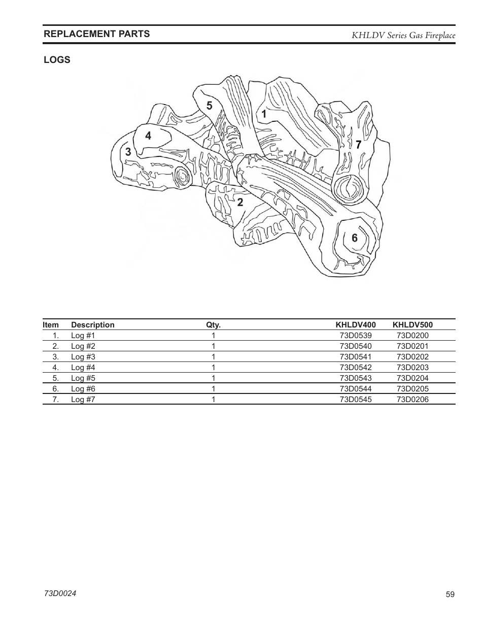 Monessen Hearth DIRECT VENT GAS FIREPLACE KHLDV400 User Manual | Page 59 / 64