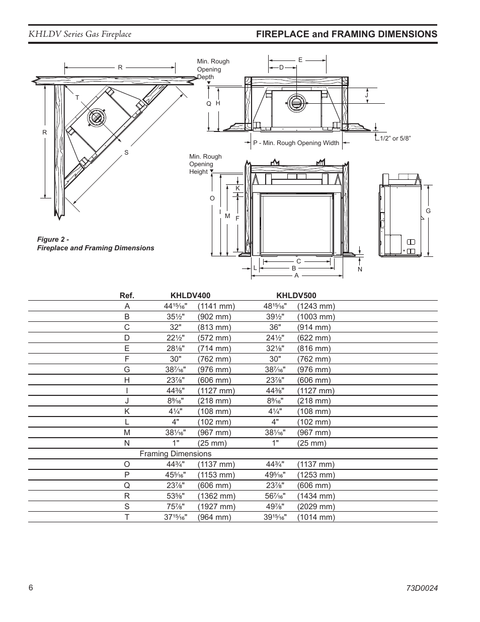Monessen Hearth DIRECT VENT GAS FIREPLACE KHLDV400 User Manual | Page 6 / 64