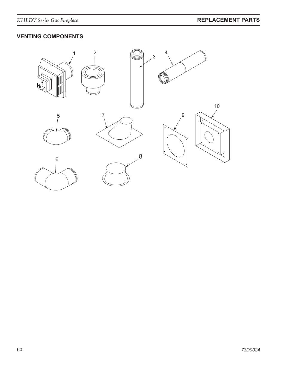Monessen Hearth DIRECT VENT GAS FIREPLACE KHLDV400 User Manual | Page 60 / 64