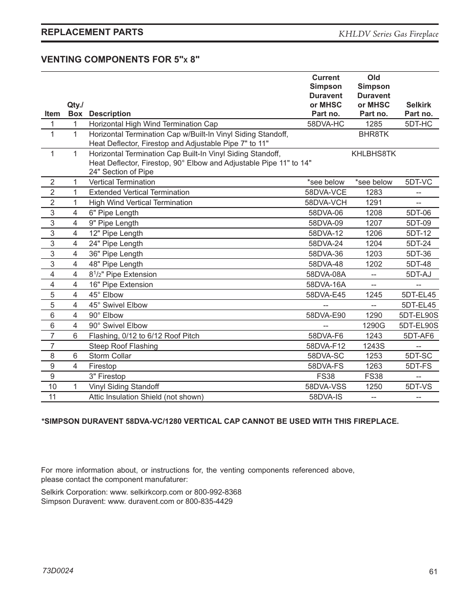 Monessen Hearth DIRECT VENT GAS FIREPLACE KHLDV400 User Manual | Page 61 / 64