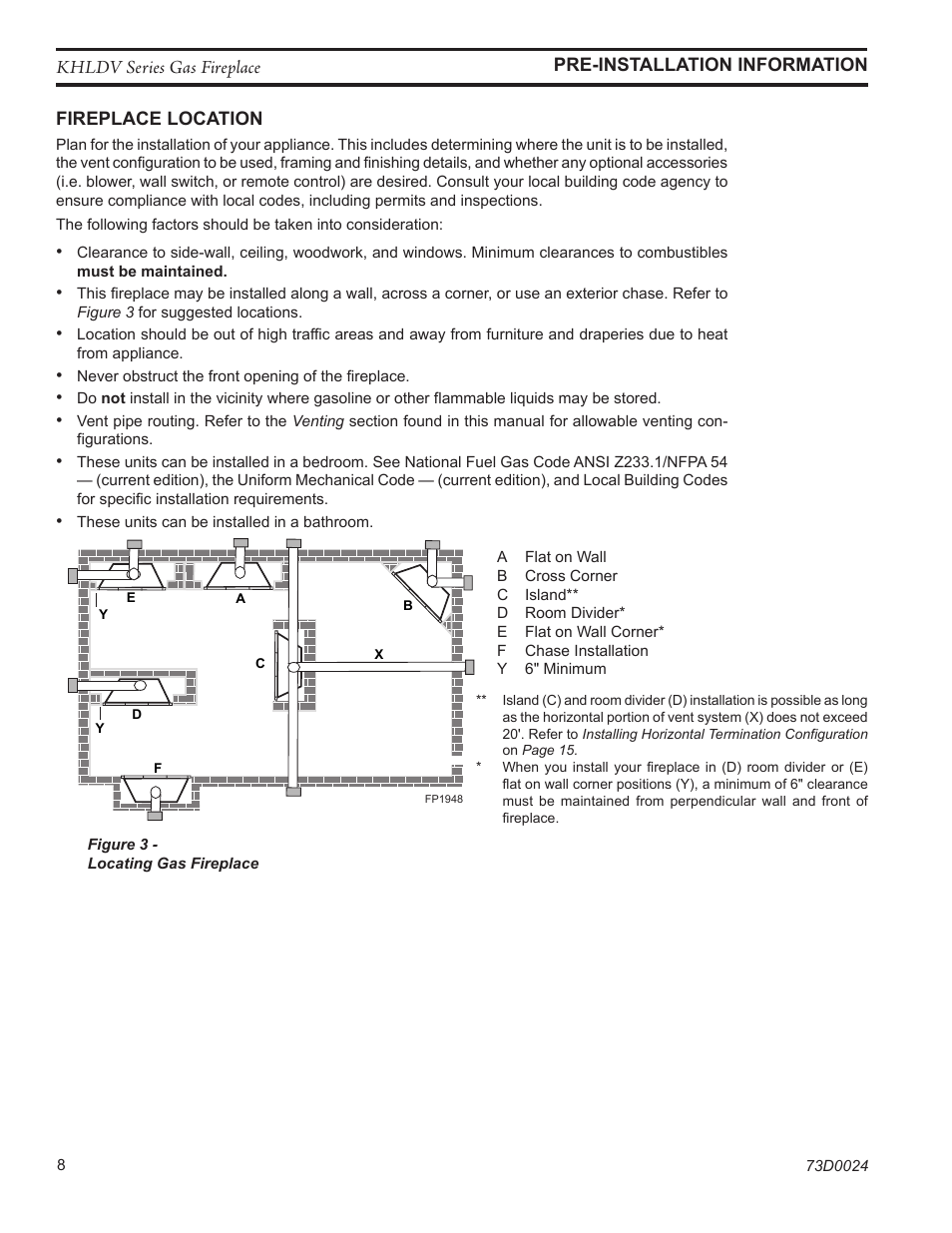 Monessen Hearth DIRECT VENT GAS FIREPLACE KHLDV400 User Manual | Page 8 / 64