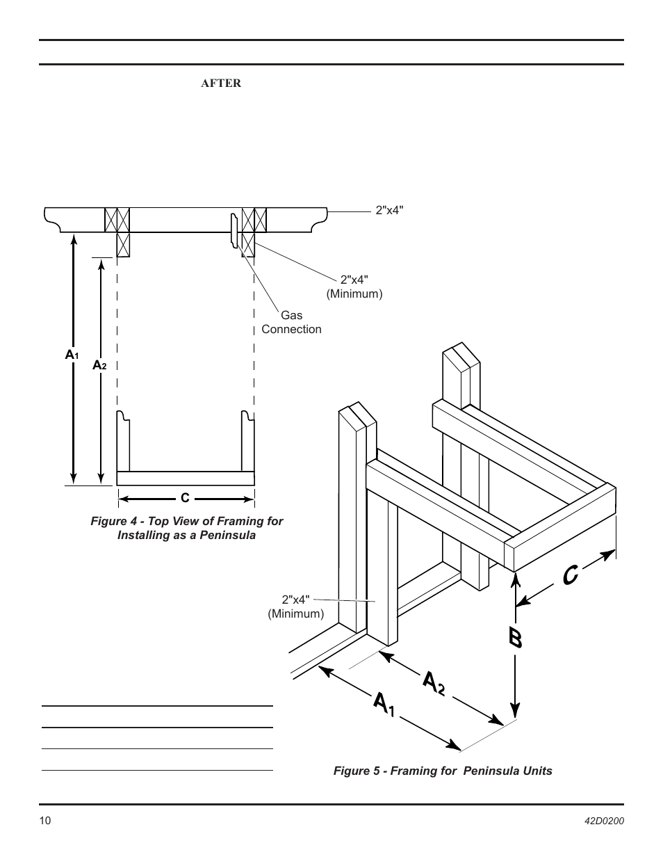 Monessen Hearth 6000DV User Manual | Page 10 / 52