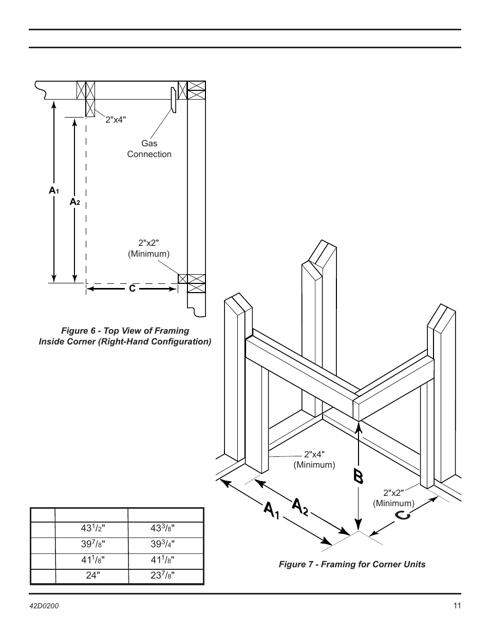 Framing fireplace | Monessen Hearth 6000DV User Manual | Page 11 / 52