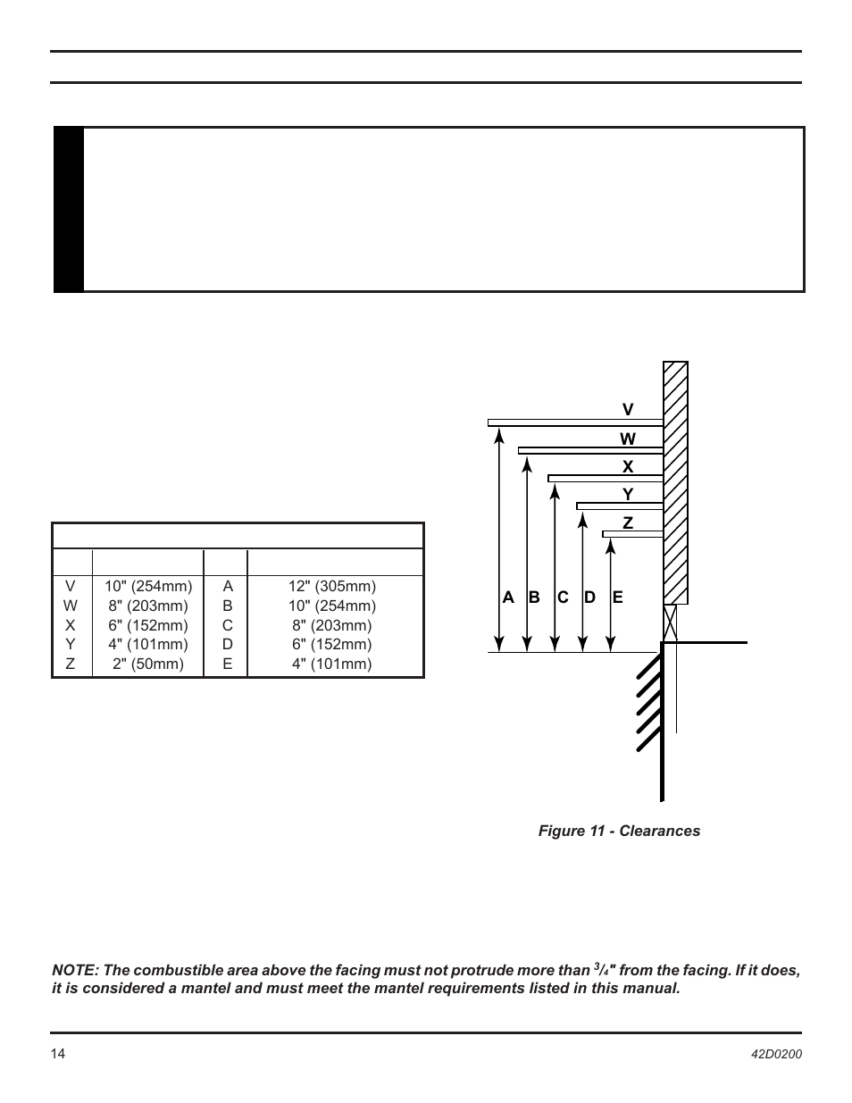 Warning clearances | Monessen Hearth 6000DV User Manual | Page 14 / 52