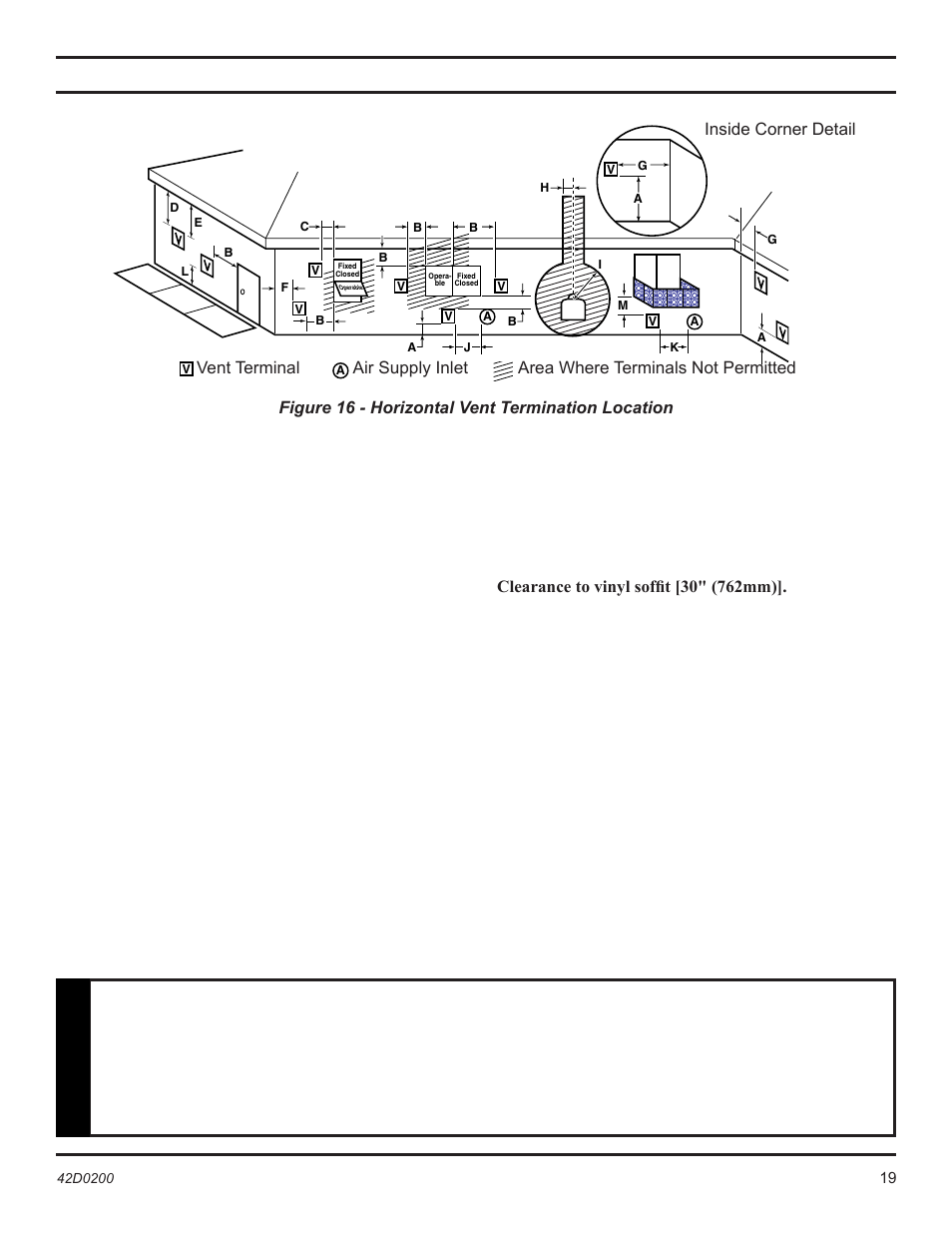 Vent installation, Warning | Monessen Hearth 6000DV User Manual | Page 19 / 52