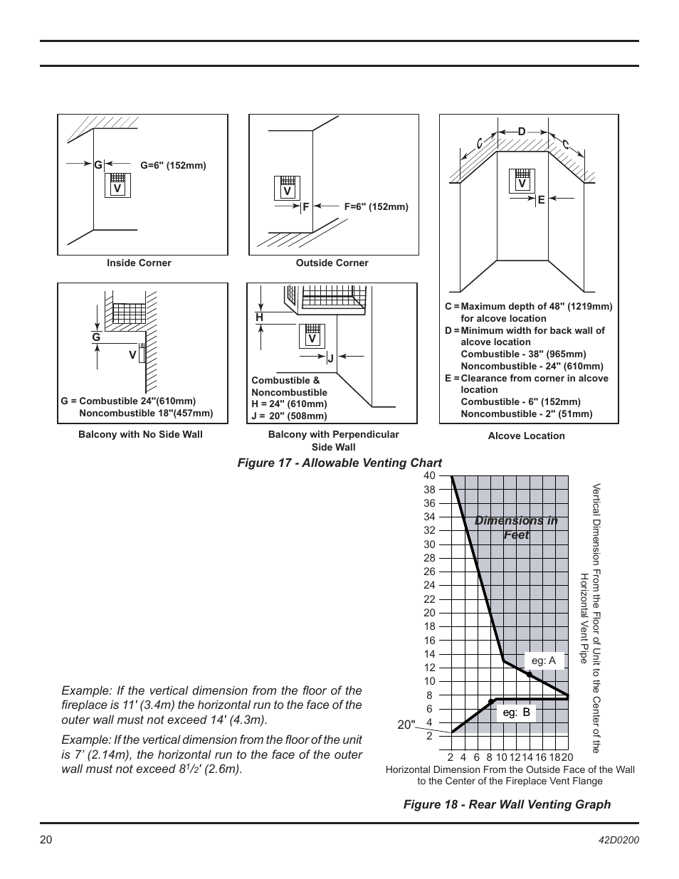 Vent installation | Monessen Hearth 6000DV User Manual | Page 20 / 52