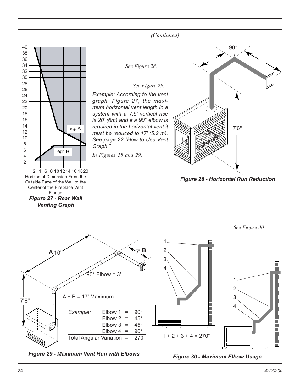 Vent installation | Monessen Hearth 6000DV User Manual | Page 24 / 52