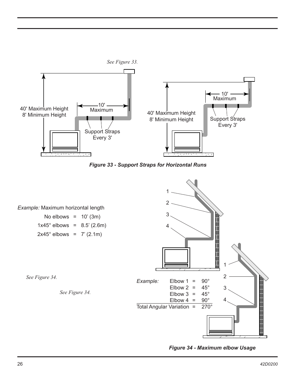 Vent installation | Monessen Hearth 6000DV User Manual | Page 26 / 52