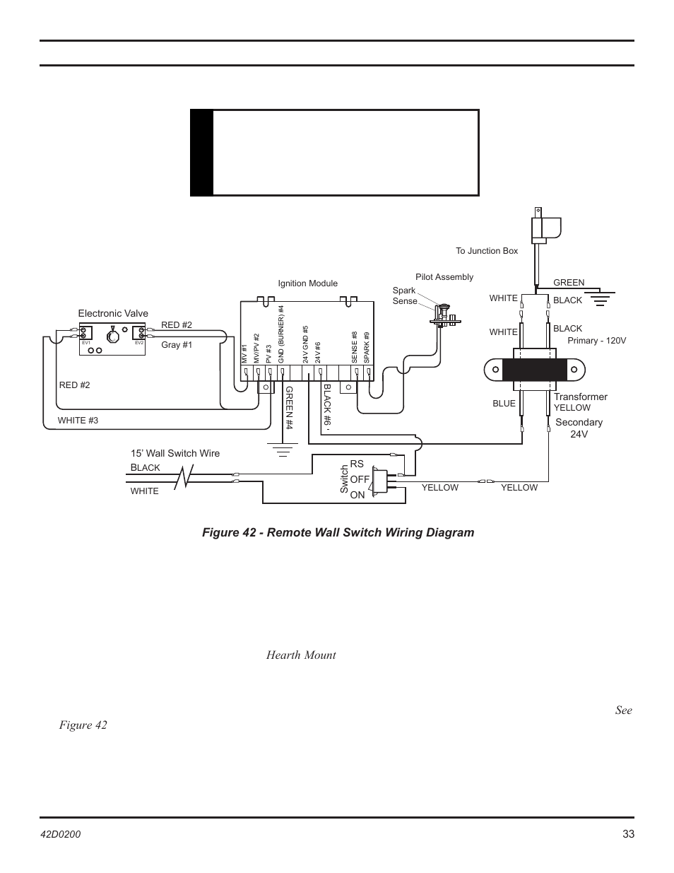 Electrical installation, Warning, Remote wall switch | Optional dc remote systems | Monessen Hearth 6000DV User Manual | Page 33 / 52