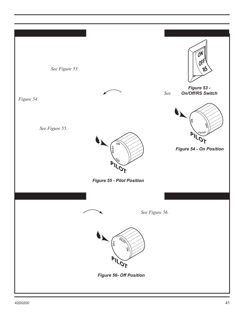 Lighting burner, Pilo t, Off on rs | Operating instructions | Monessen Hearth 6000DV User Manual | Page 41 / 52