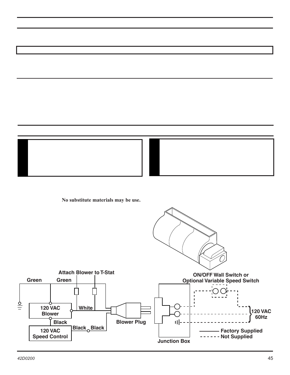 Troubleshooting, Glass replacement, Blower | Caution, Warning | Monessen Hearth 6000DV User Manual | Page 45 / 52