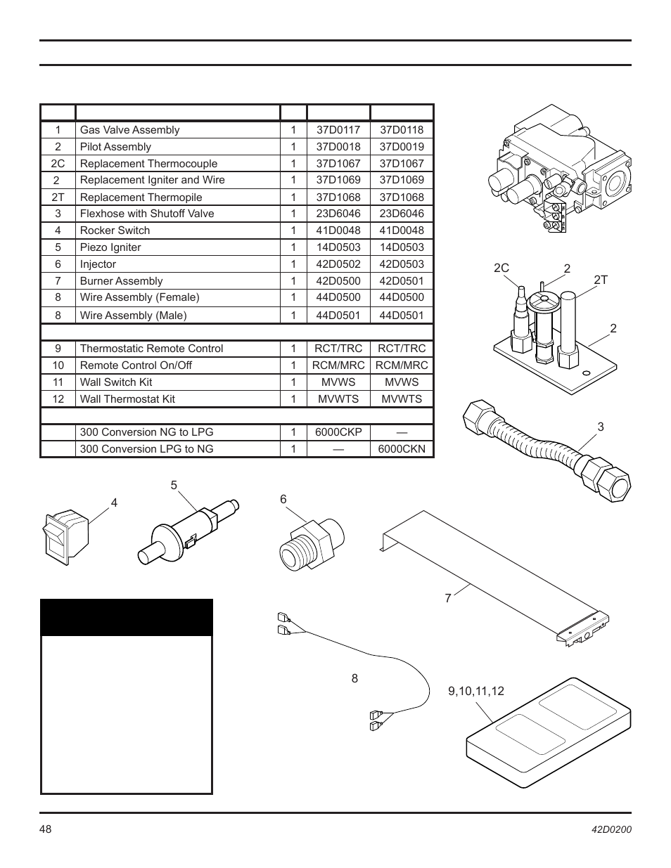 Illustrated parts lists, Warning | Monessen Hearth 6000DV User Manual | Page 48 / 52