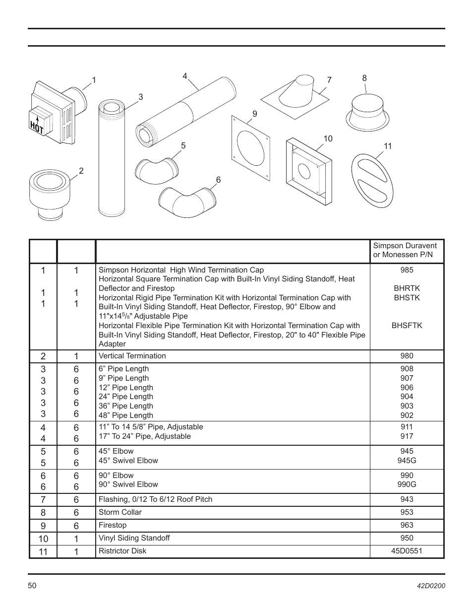 Illustrated parts list | Monessen Hearth 6000DV User Manual | Page 50 / 52