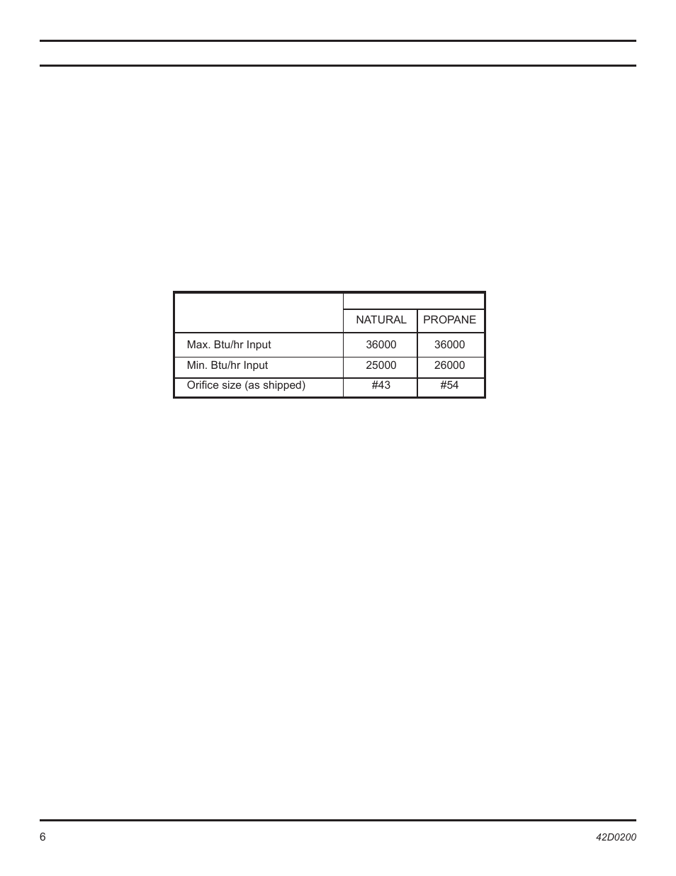 Pre-installation information | Monessen Hearth 6000DV User Manual | Page 6 / 52