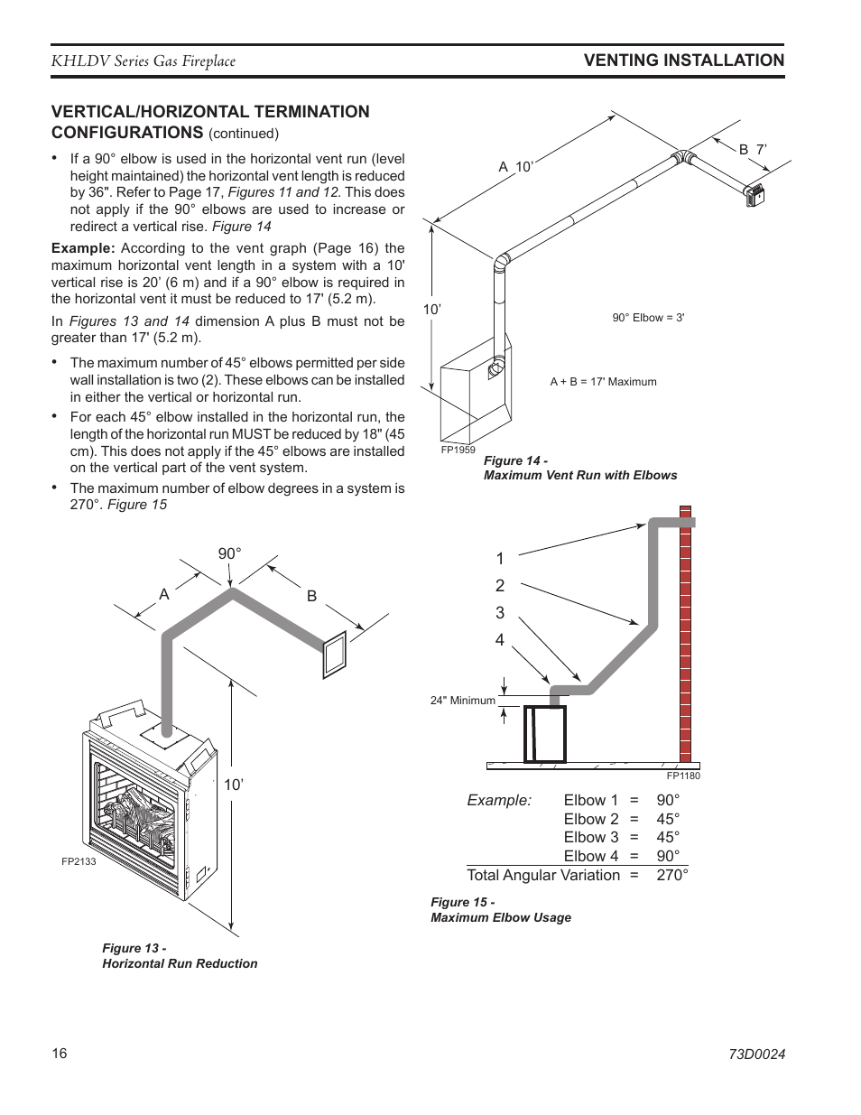Fp1180 max bends | Monessen Hearth KHLDV400 User Manual | Page 16 / 64