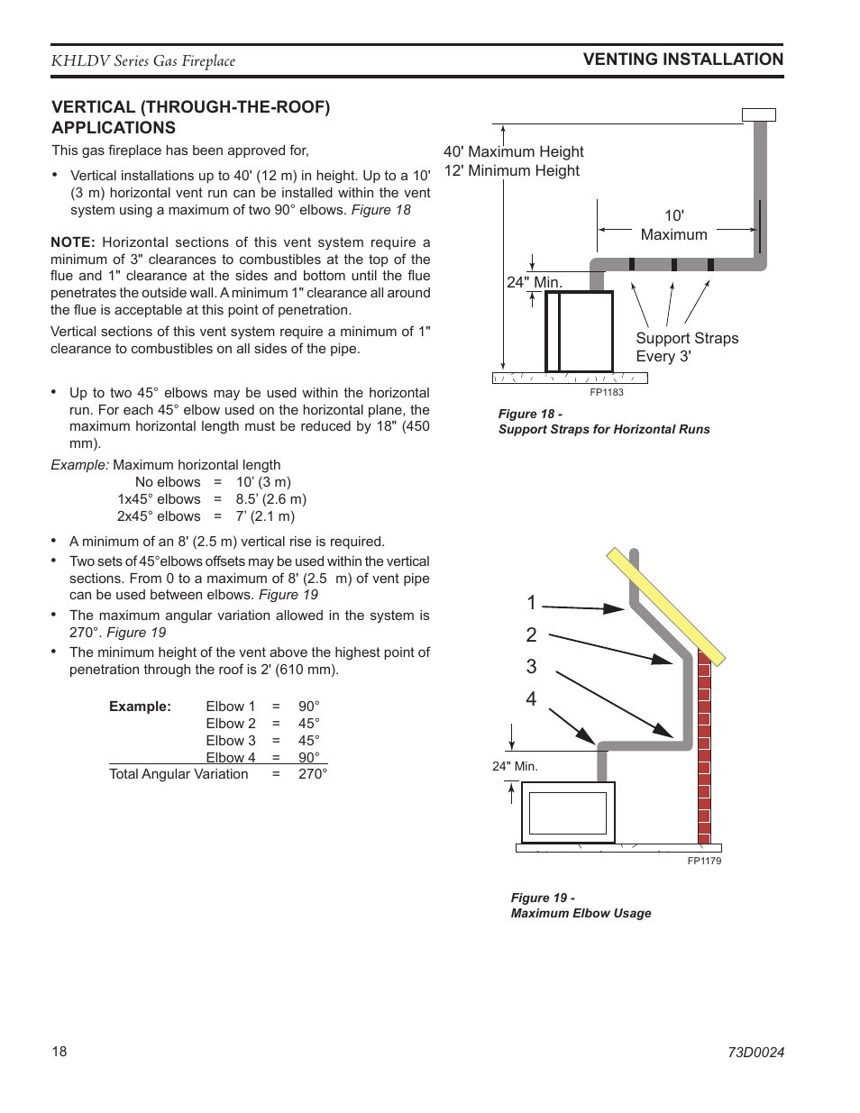 Monessen Hearth KHLDV400 User Manual | Page 18 / 64