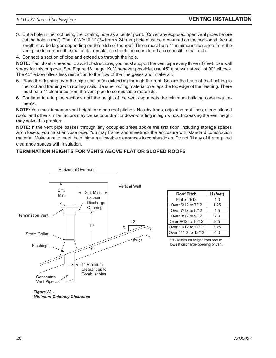 Khldv series gas fireplace ventng installation | Monessen Hearth KHLDV400 User Manual | Page 20 / 64