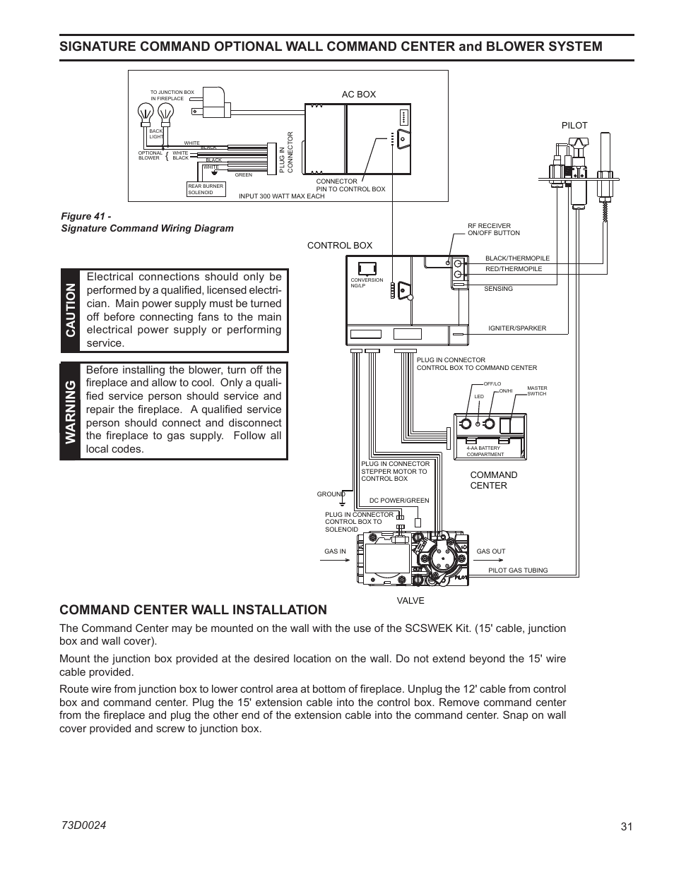 Fp2140 signature command wiring, Khldv series gas fireplace, Wa rn in g | Command center wall installation, Caut io n | Monessen Hearth KHLDV400 User Manual | Page 31 / 64