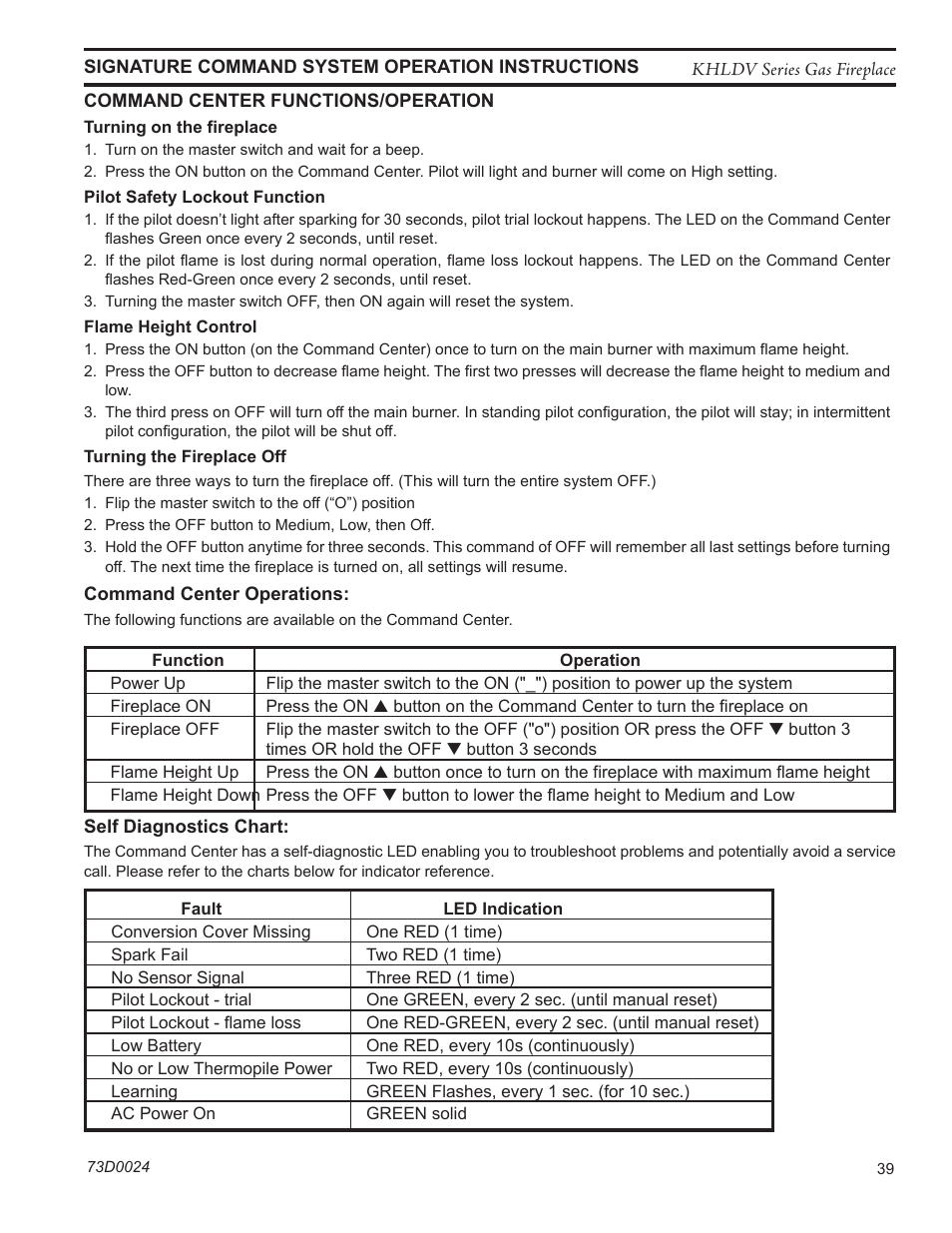 Monessen Hearth KHLDV400 User Manual | Page 39 / 64