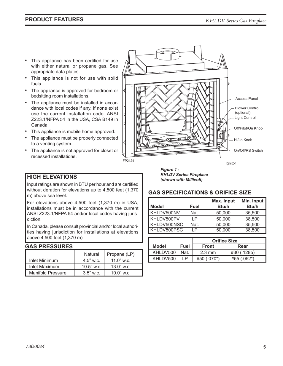 Monessen Hearth KHLDV400 User Manual | Page 5 / 64