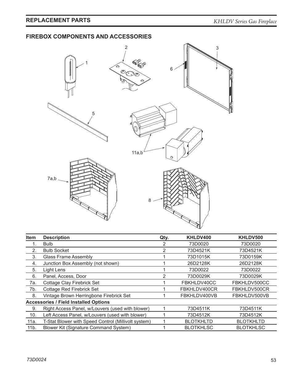 Monessen Hearth KHLDV400 User Manual | Page 53 / 64