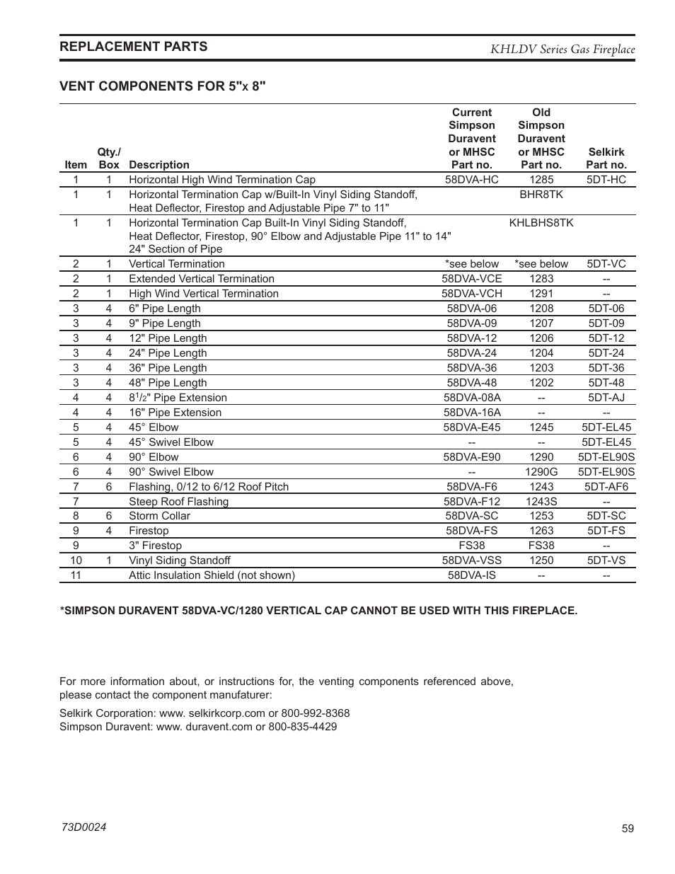 Monessen Hearth KHLDV400 User Manual | Page 59 / 64