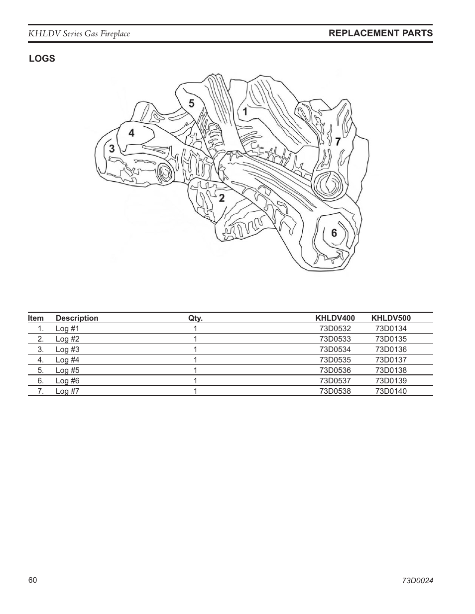 Monessen Hearth KHLDV400 User Manual | Page 60 / 64