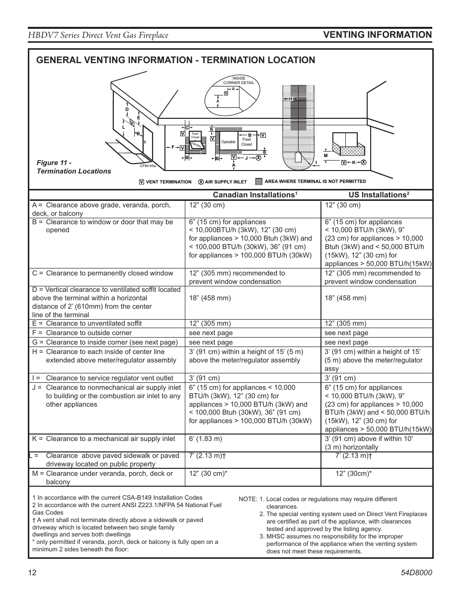 Hbdv7 series direct vent gas fireplace, Venting information, General venting information - termination location | Monessen Hearth HBDV400N/PSC7 User Manual | Page 12 / 64